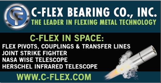 您知道C-Flex樞軸軸承消除了由于摩擦造成的能量損失嗎？